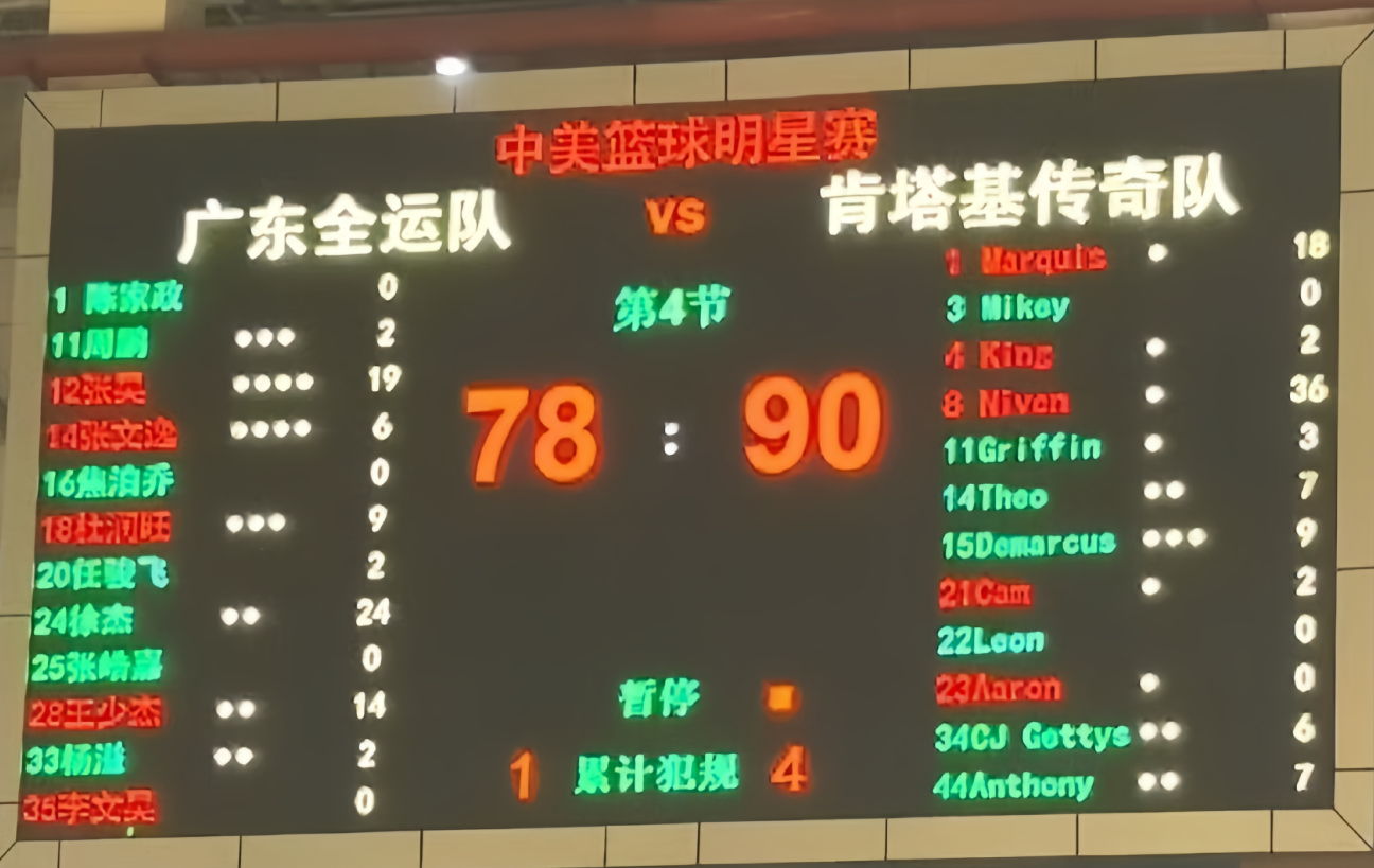 下赛季估计, 脚步都出来