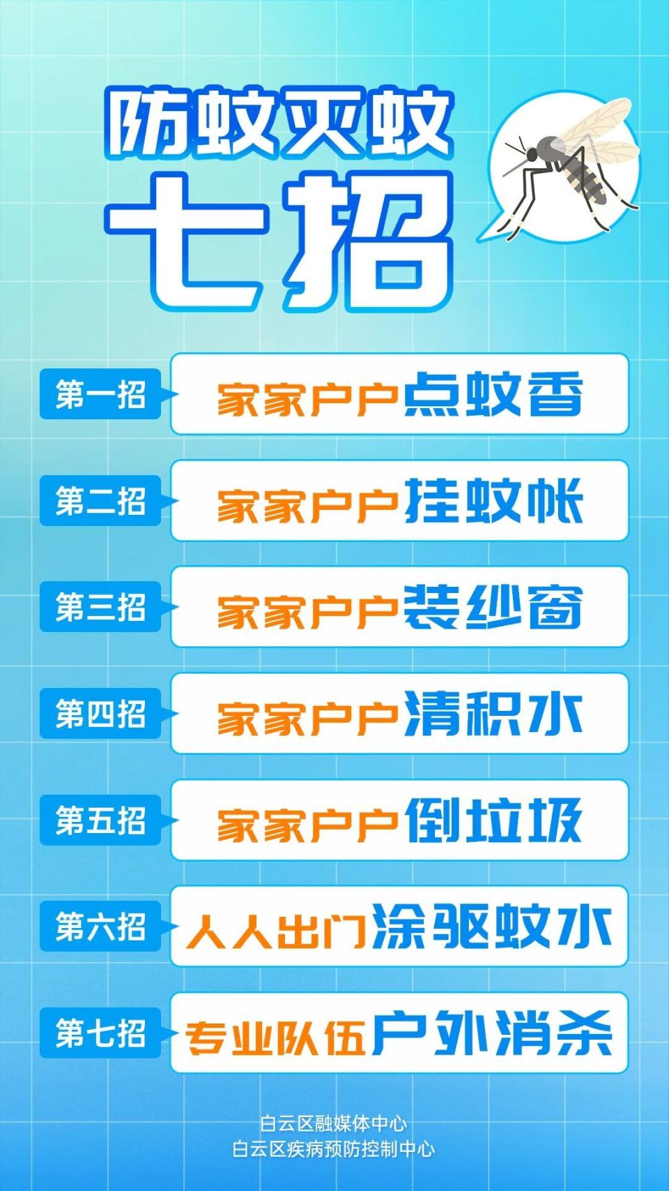 当盛夏的风, 屏幕熠熠映, RUBHB