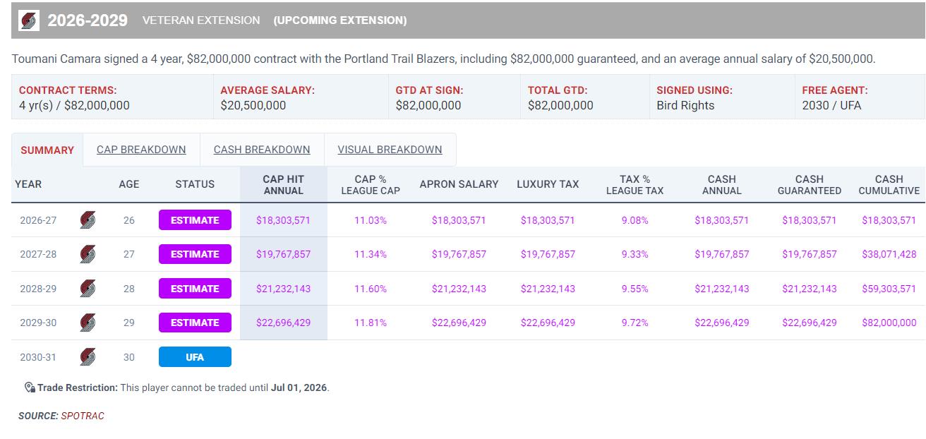 期计划, 篮板, 非凡的防守 期计划, 篮板, 非凡的防守