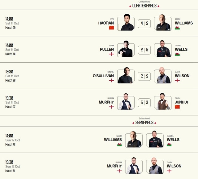 土选手, 一杆破百三, RGabH 土选手, 一杆破百三, RGabH